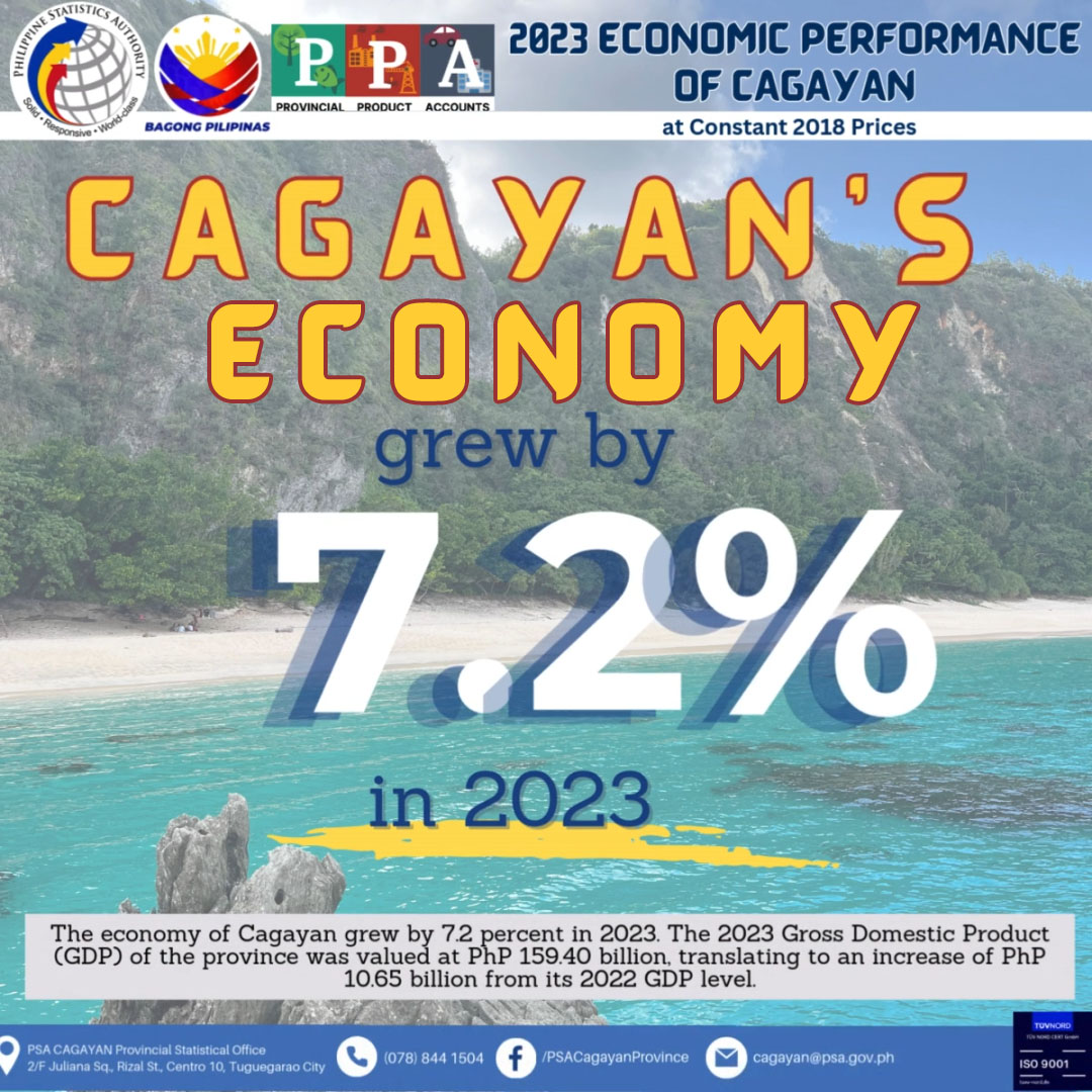 economy